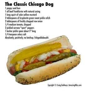 Chicago Hot Dog Recipe Chicago Hot Dog Recipe
