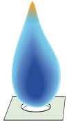 illustration of a gas blue flame illustration of a gas blue flame