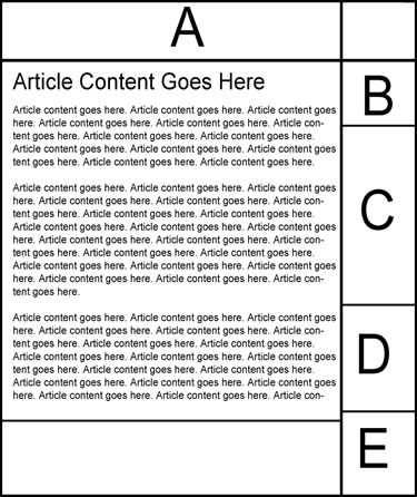 ad page map ad page map