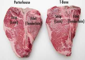 porterhouse and t-bone porterhouse and t-bone