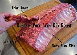 the parts of a pig roast