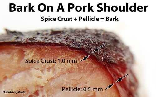 bark on a pork shoulder
